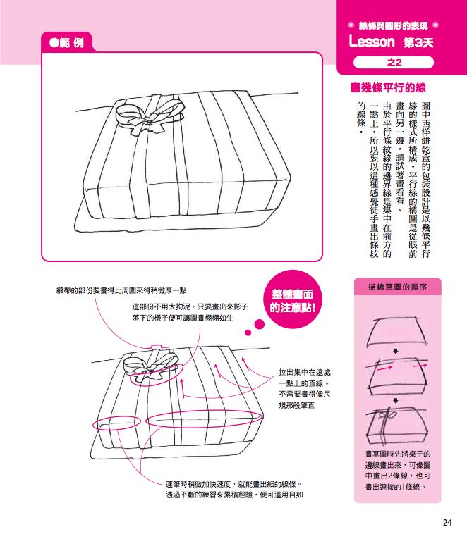內頁 2