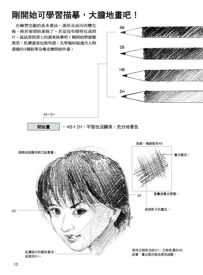 內頁 1