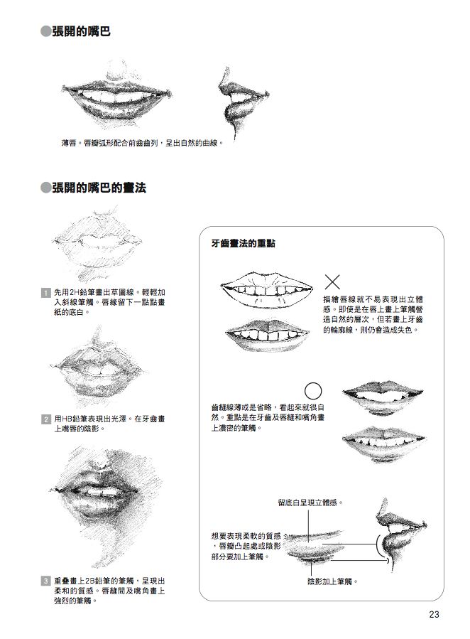 內頁 6