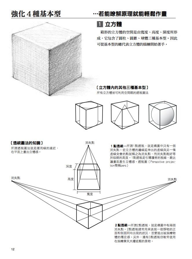 內頁 5