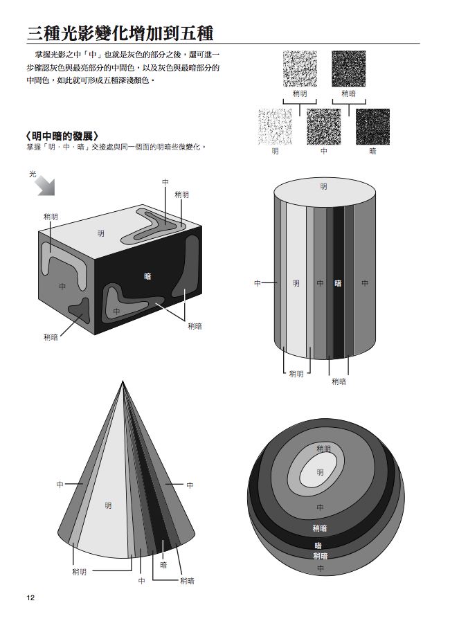 內頁 6