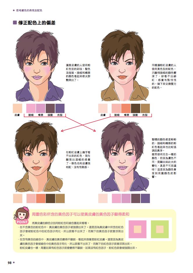 內頁 8