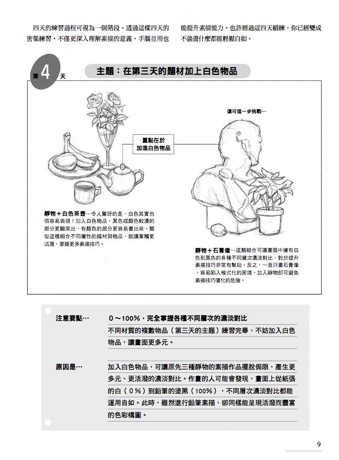 內頁 7