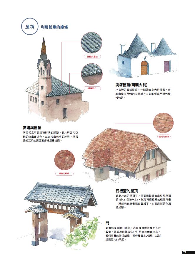 內頁 6