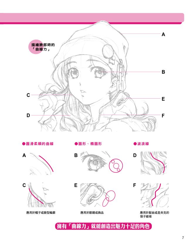 內頁 2