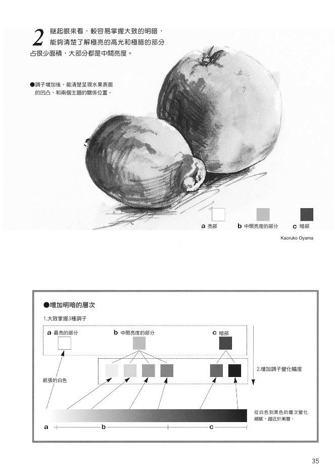 內頁 8