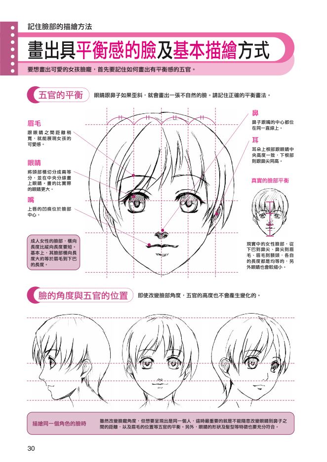 內頁 5