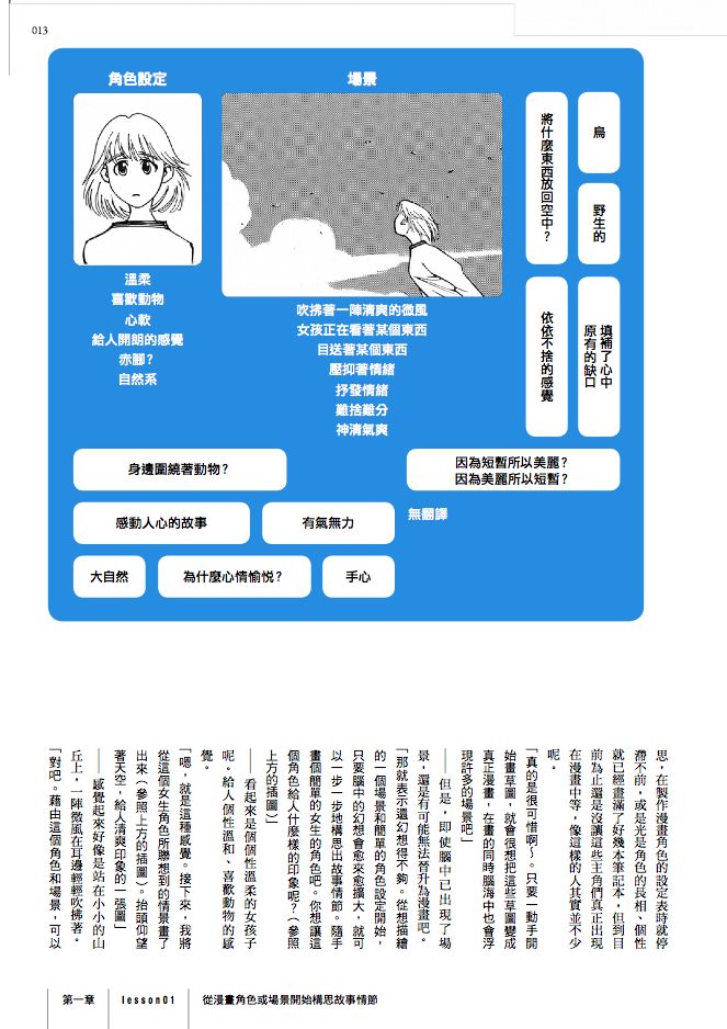 內頁 4