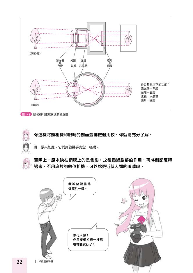 內頁 4
