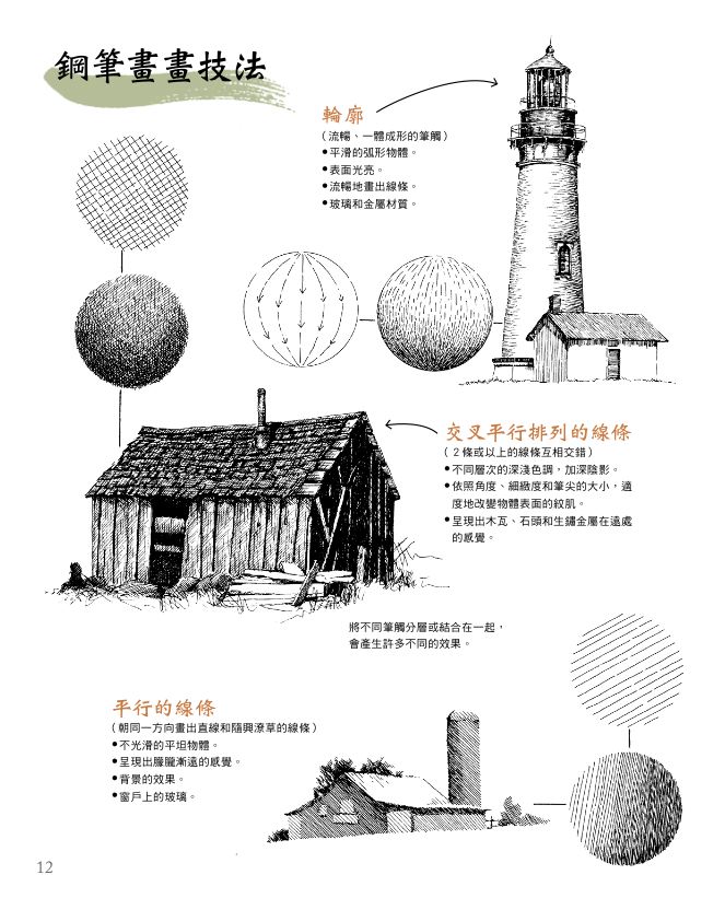 內頁 1