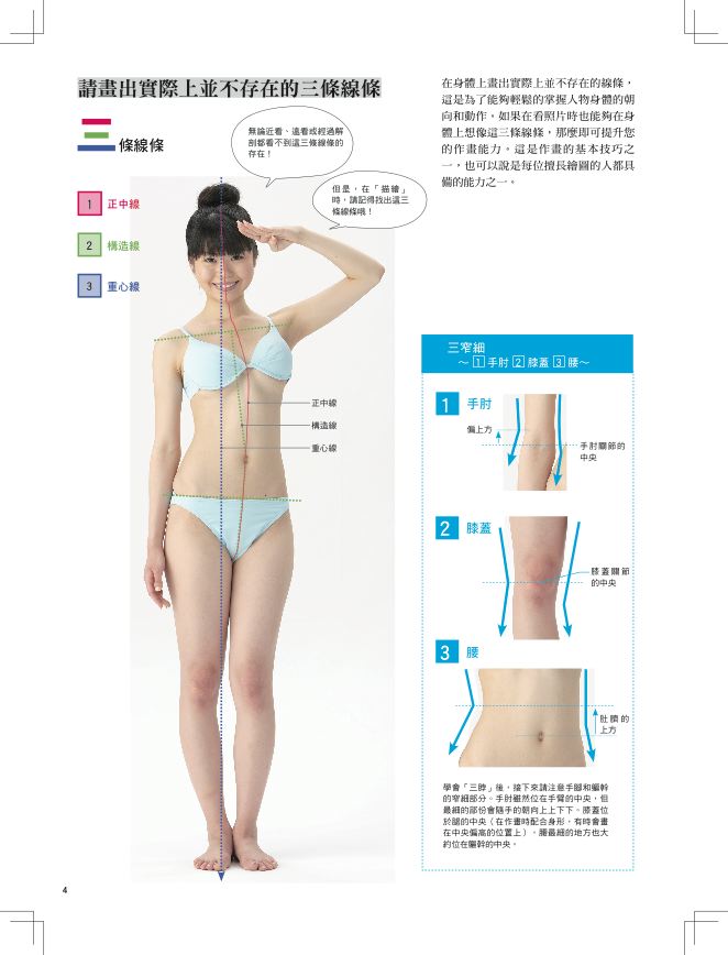 內頁 2