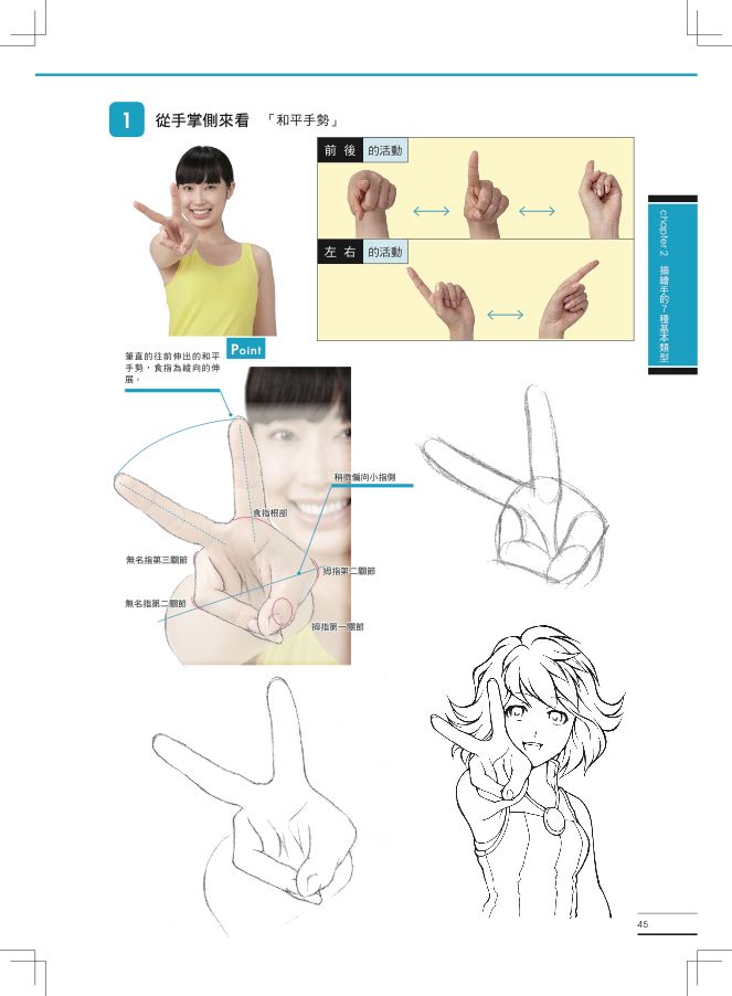 內頁 2