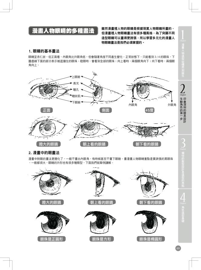 內頁 2