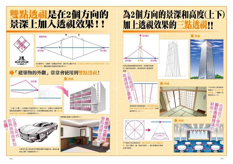 內頁 3