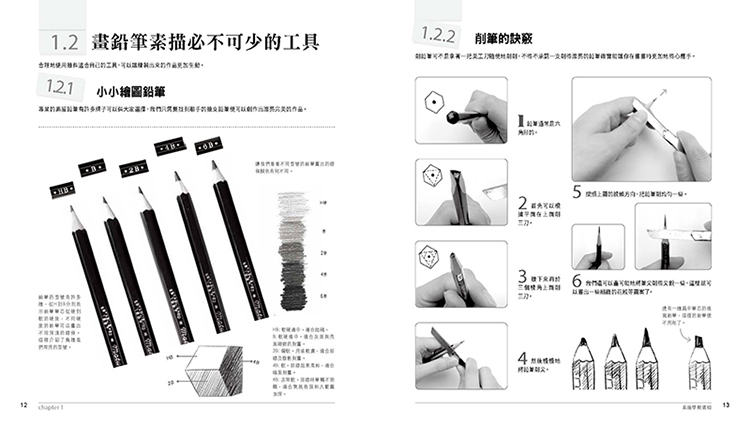 內頁 2
