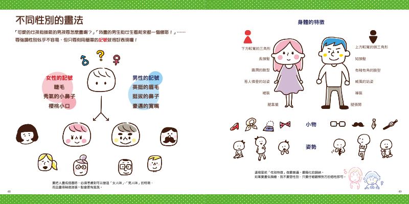 內頁 6