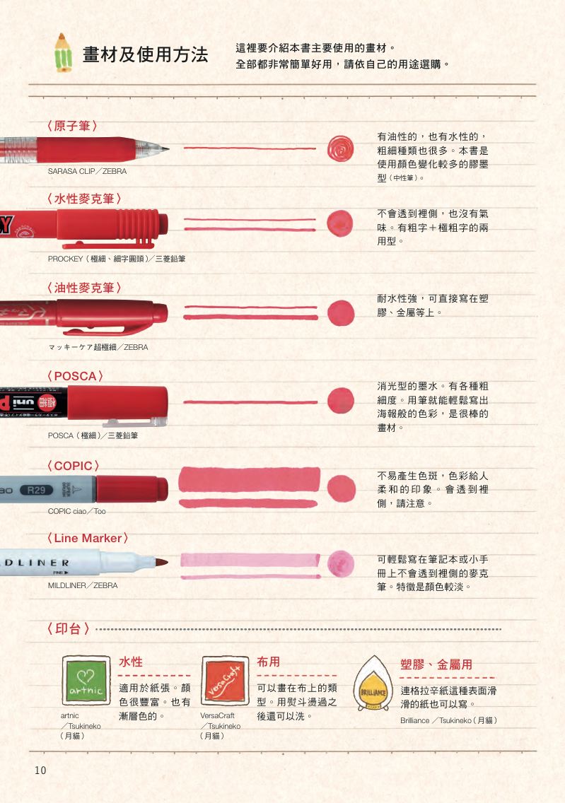內頁 3