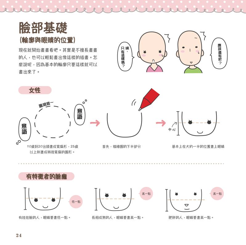 內頁 4