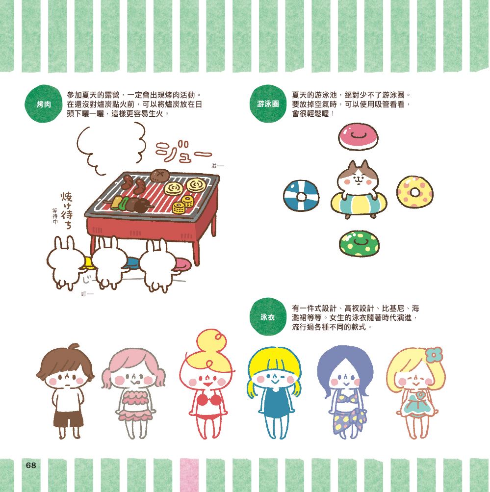 內頁 7