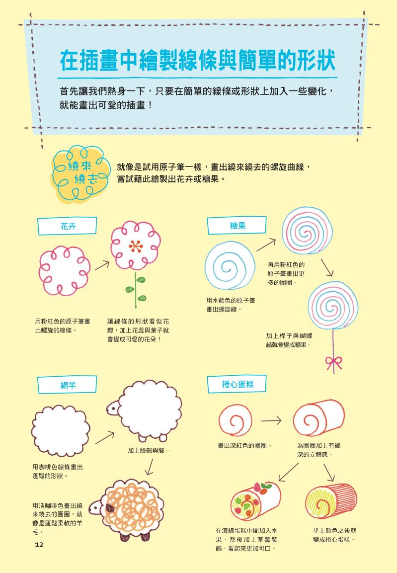 內頁 2