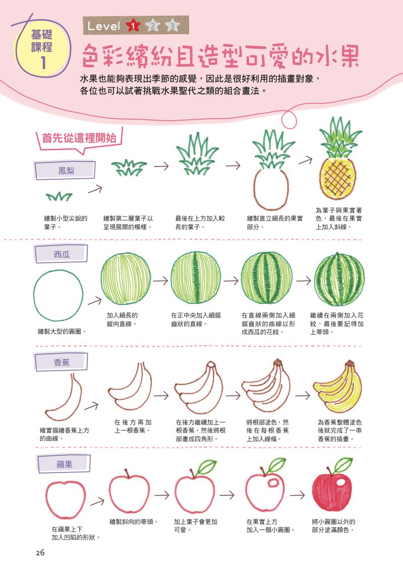 內頁 5