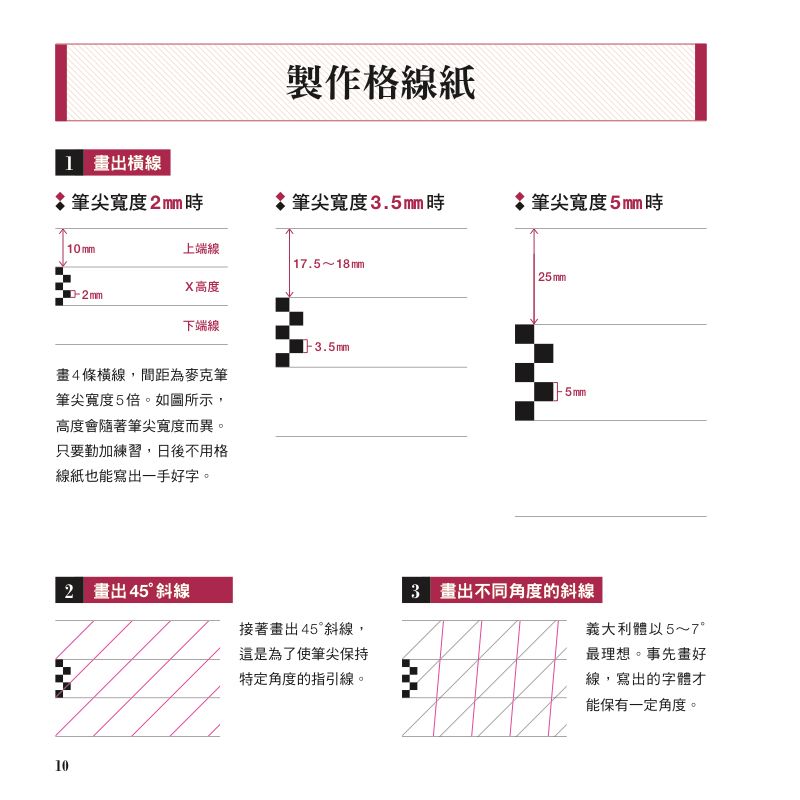 內頁 5