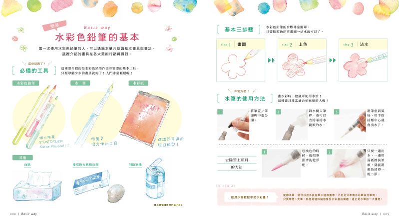內頁 2