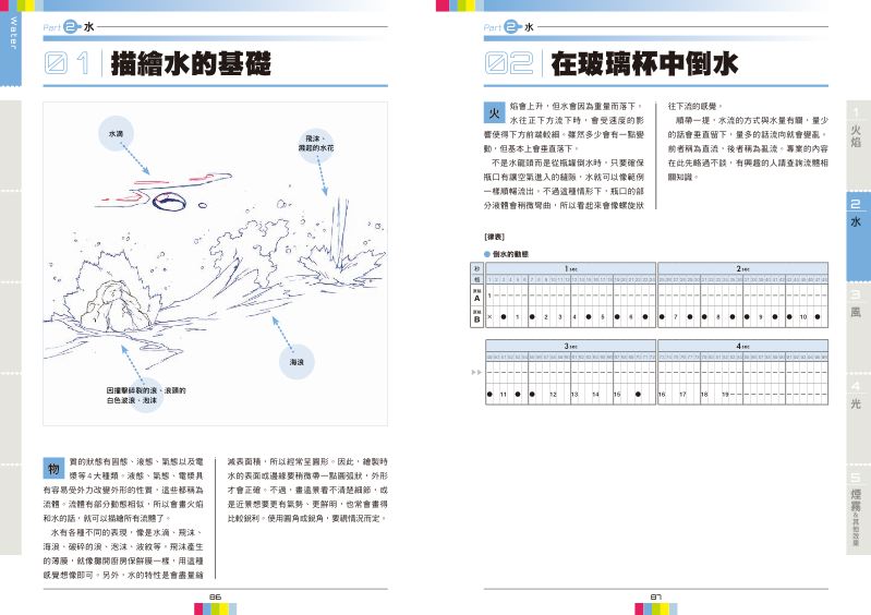 內頁 7