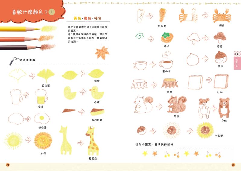內頁 2