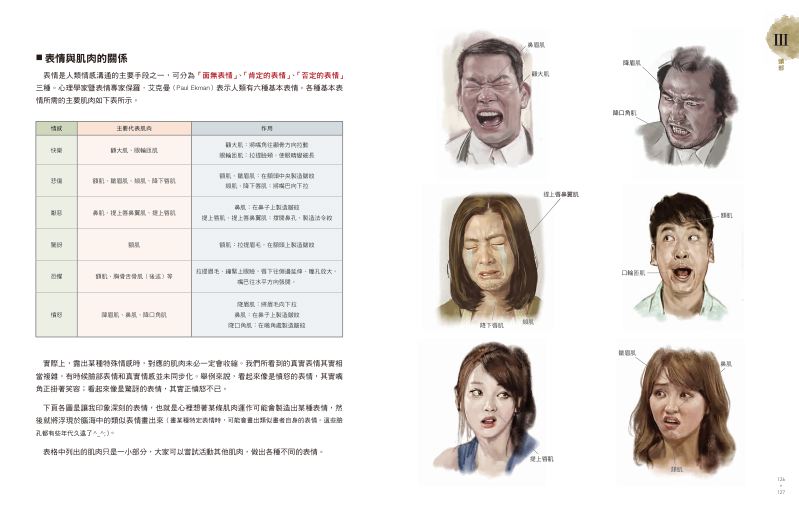內頁 10