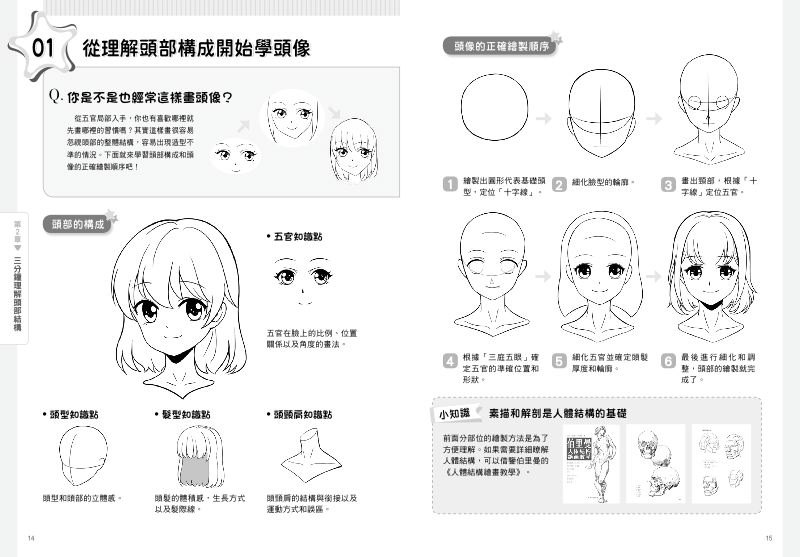 內頁 2