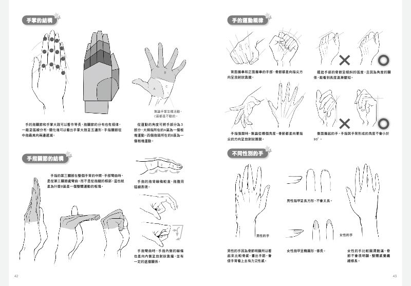 內頁 6