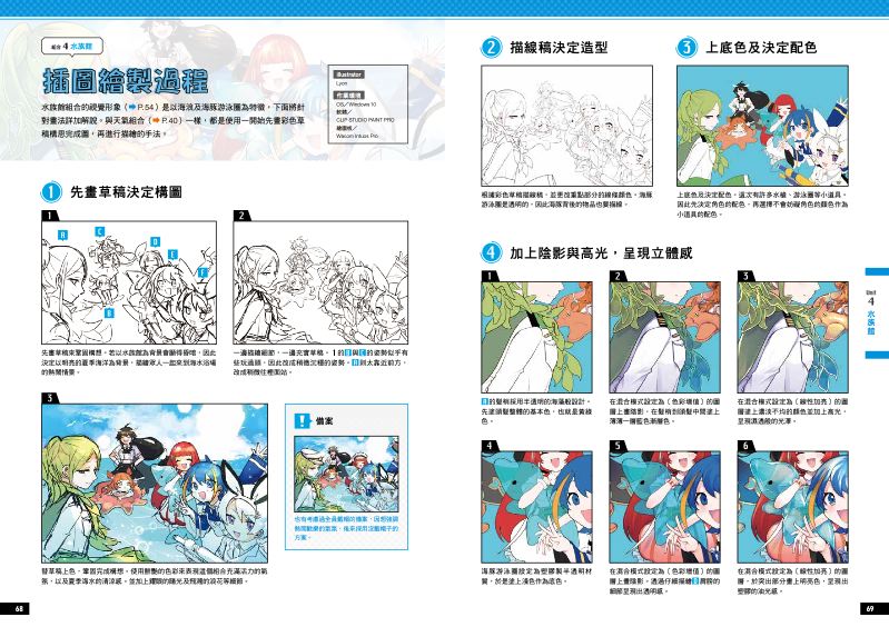 內頁 2