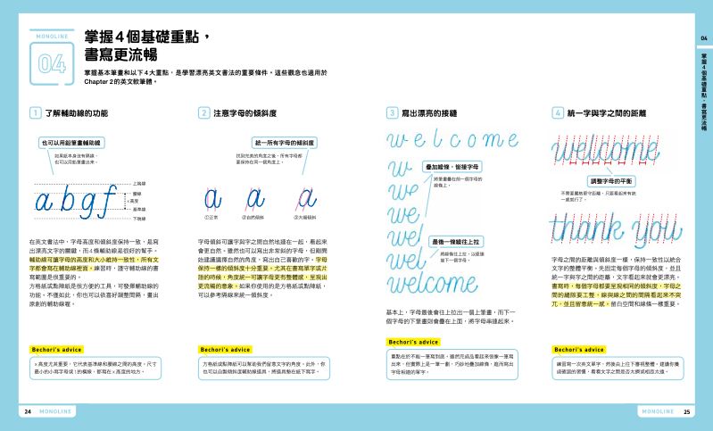 內頁 2