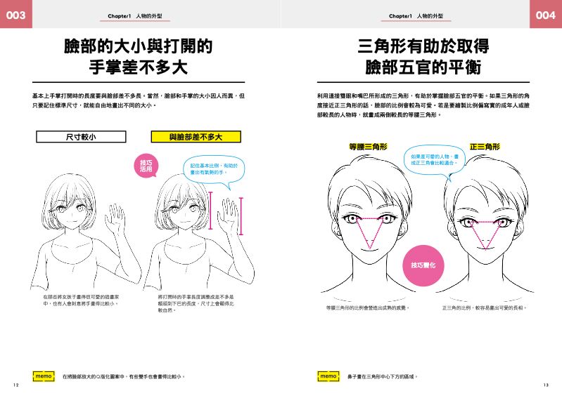 內頁 2