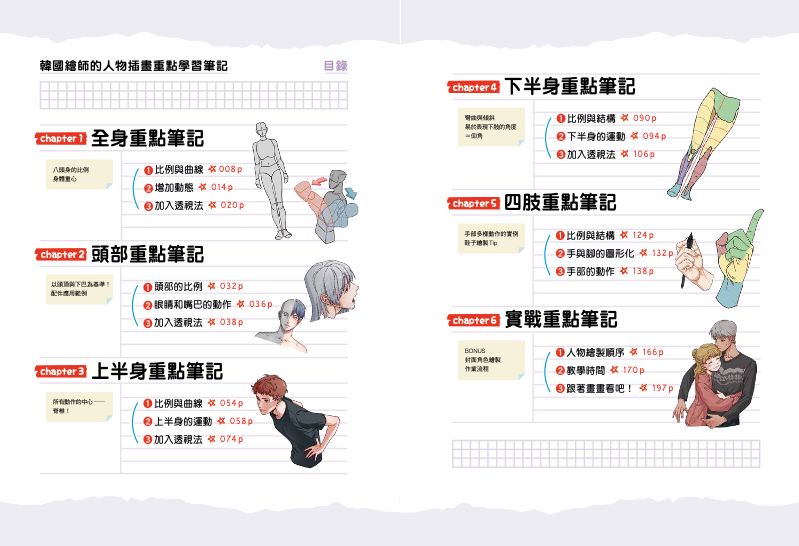 內頁 1