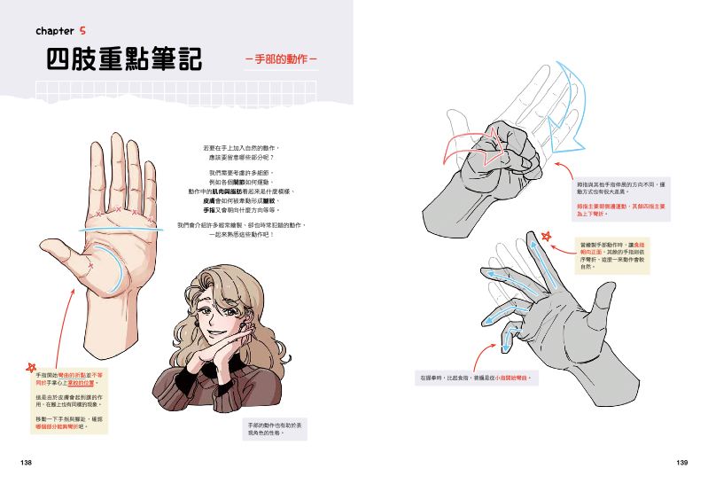 內頁 8