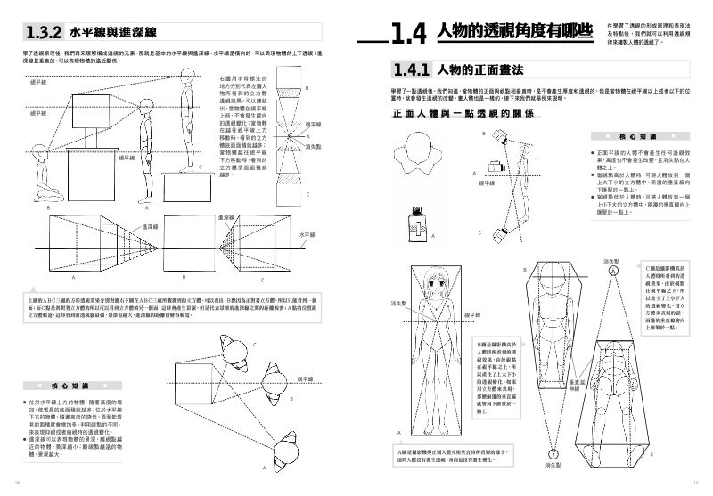 內頁 3
