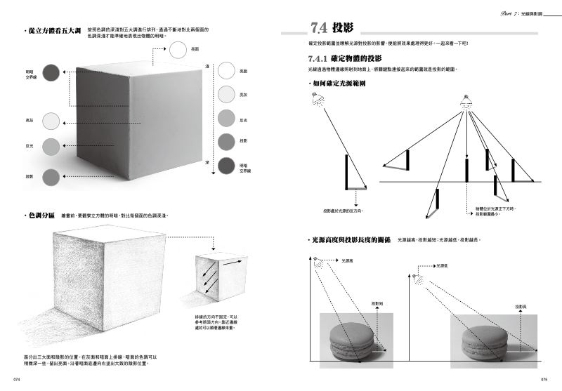內頁 7