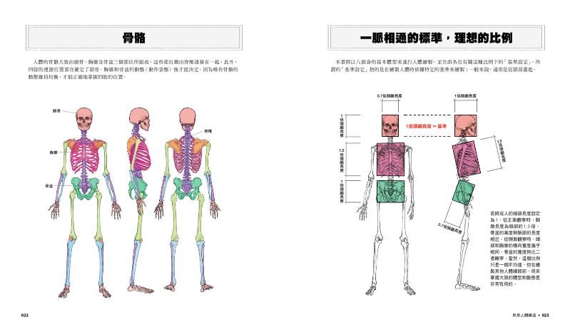 內頁 6