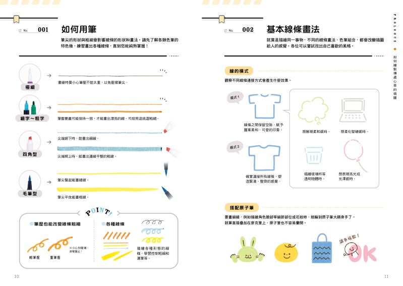 內頁 2