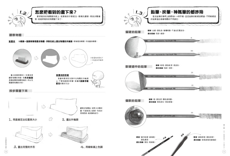 內頁 3