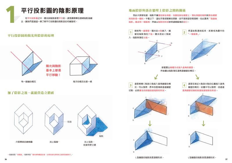 內頁 6