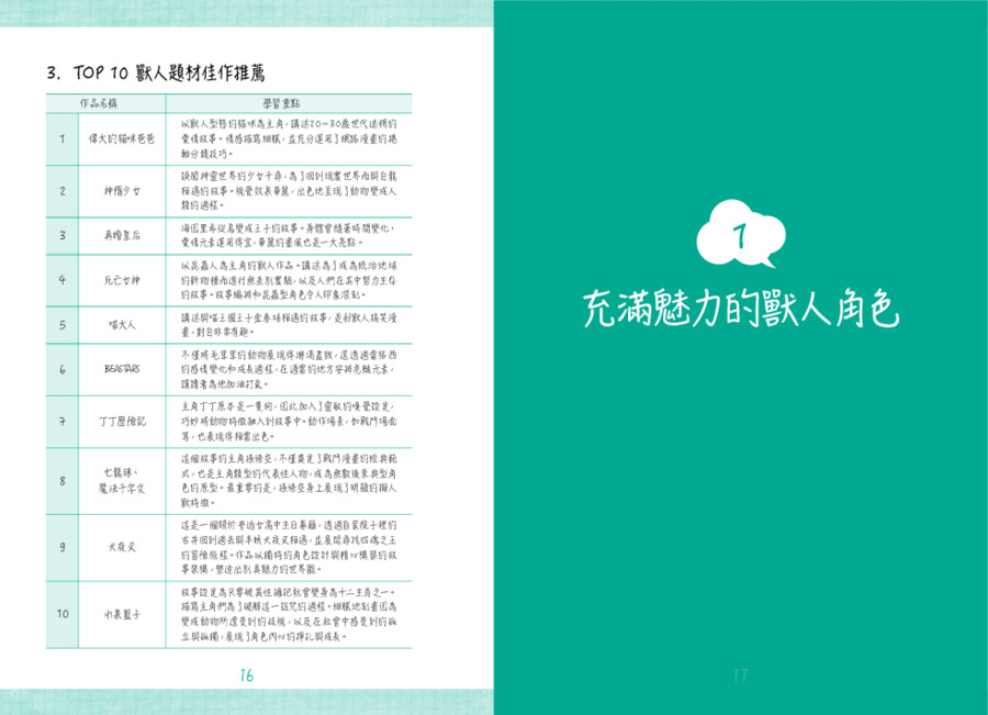 內頁 4