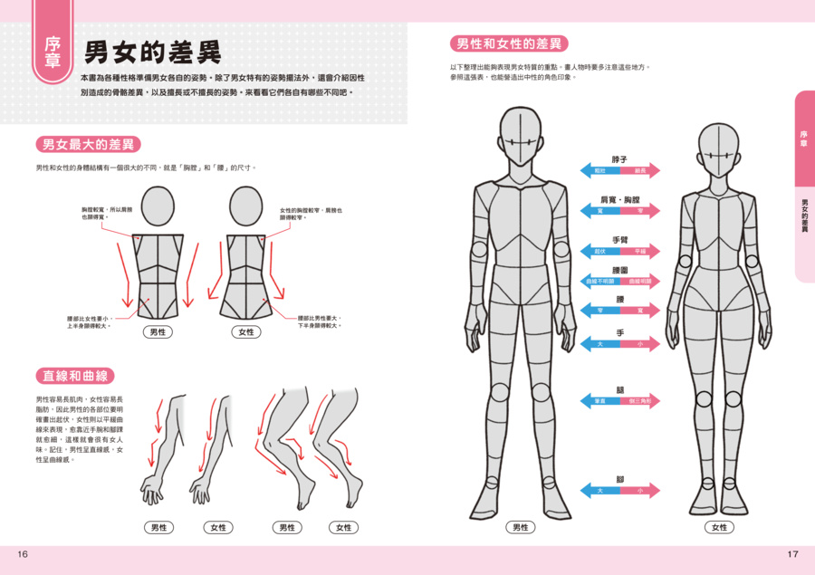 內頁 3