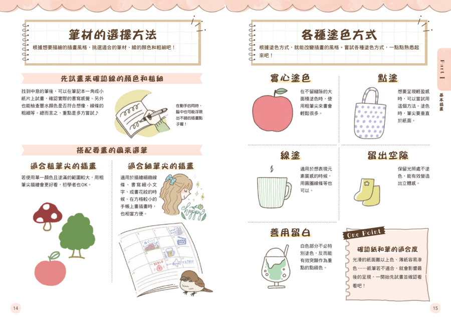 內頁 3