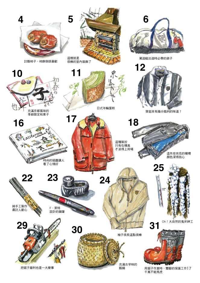 內頁 3