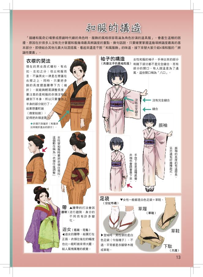 內頁 6
