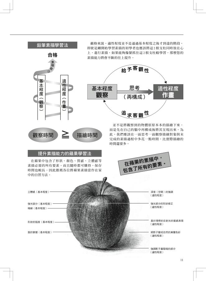 內頁 4
