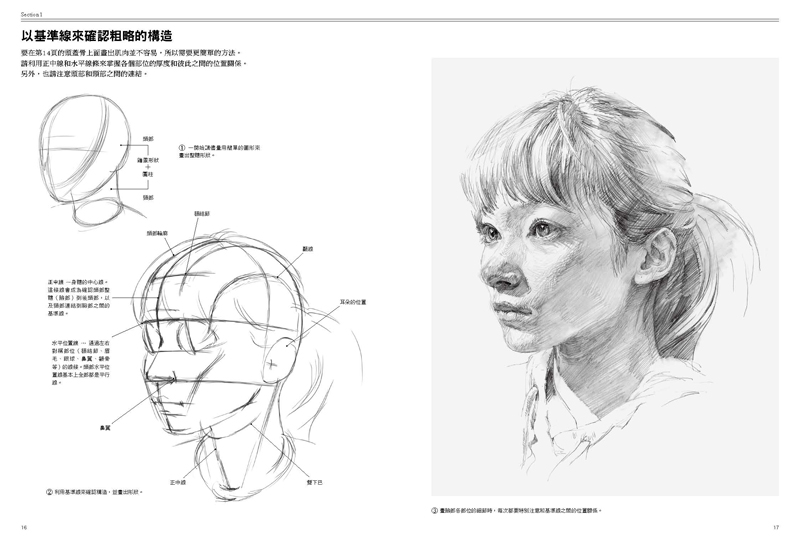 內頁 6